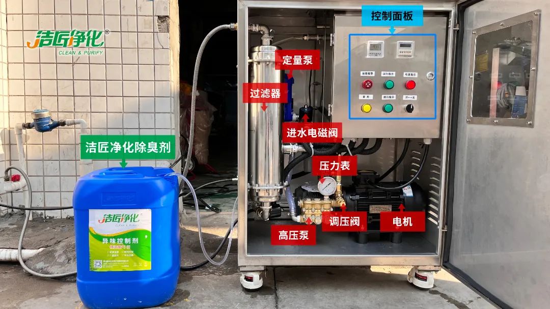 全面認(rèn)識(shí)高壓噴霧除臭設(shè)備，安裝、調(diào)試、應(yīng)用一站式除臭治理！