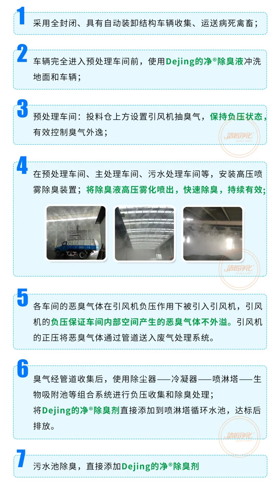 動物無害化處理廠，惡臭異味危害大，<a href='/' style='color: blue;' target='_blank'>工業(yè)除臭劑</a>起作用！.jpg