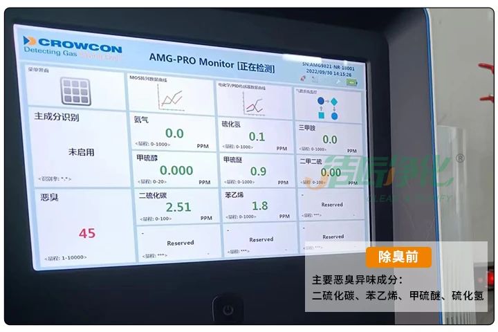 動物下腳料煉油異味大！“高效除臭”只需1臺高壓噴霧設(shè)備？.jpg