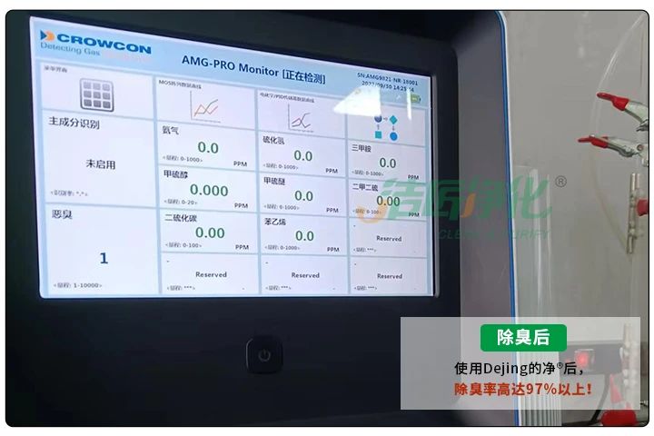 動物下腳料煉油異味大！“高效除臭”只需1臺高壓噴霧設(shè)備？.jpg