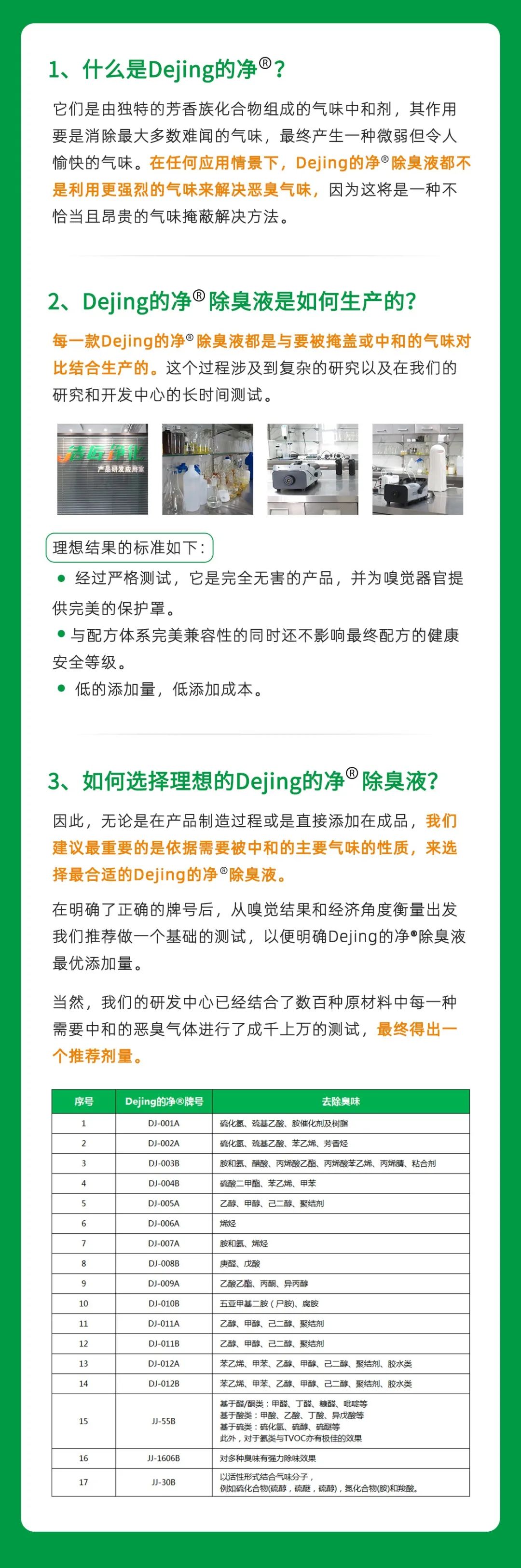 制藥廠廢氣、污水除臭難題，就讓潔匠凈化·的凈除臭劑來處理！.jpg