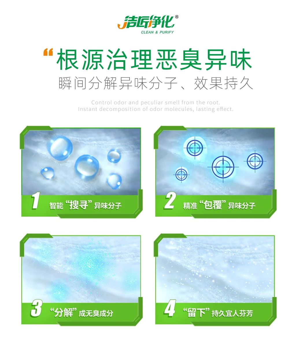 異凈yijing?——多種臭味的“能力捕手”，紡織品、衛(wèi)生間、酒店客房...都需要！.jpg
