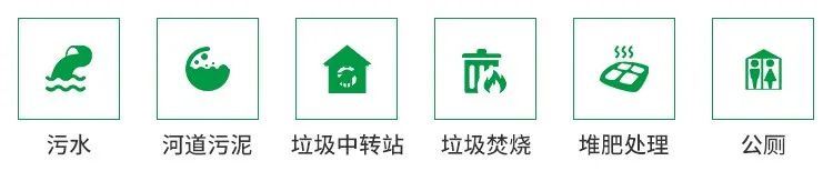 從工業(yè)廢氣，到市政、家居異味治理...潔匠凈化解決方案總覽！.jpg