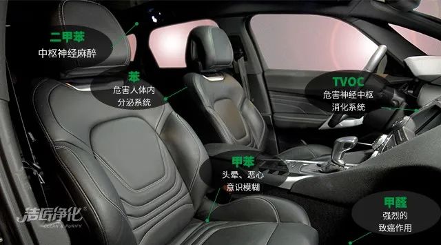愛(ài)車(chē)除味、殺菌、消毒全搞定，常備潔匠凈化?異凈除味劑！