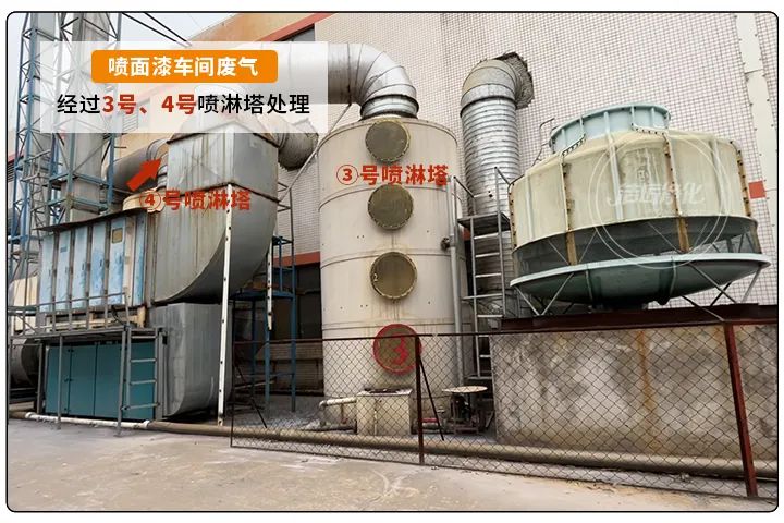 金屬建材噴漆廠異味大，設(shè)備的除臭效率低，除臭劑該這么用！.jpg