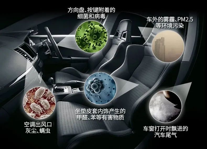 車(chē)內(nèi)有頑固臭味，異味廢氣消除需要用針對(duì)型除味劑！